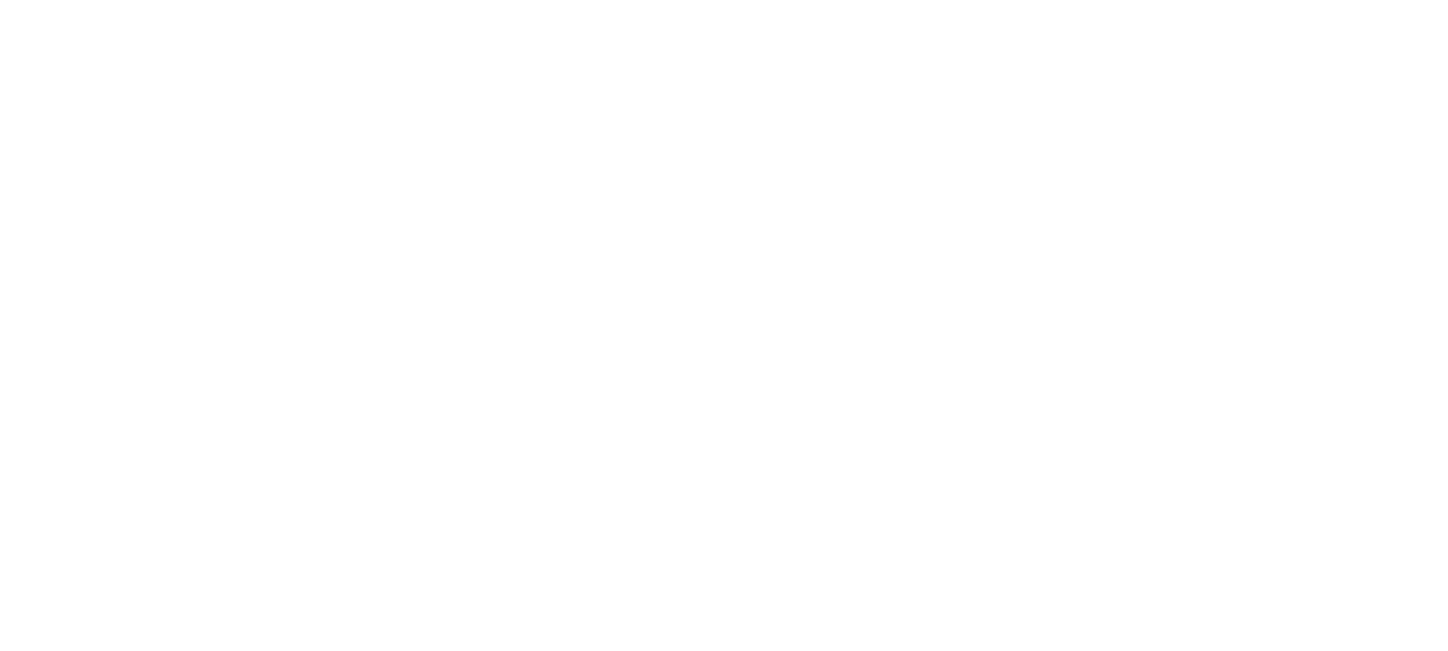 CYDO